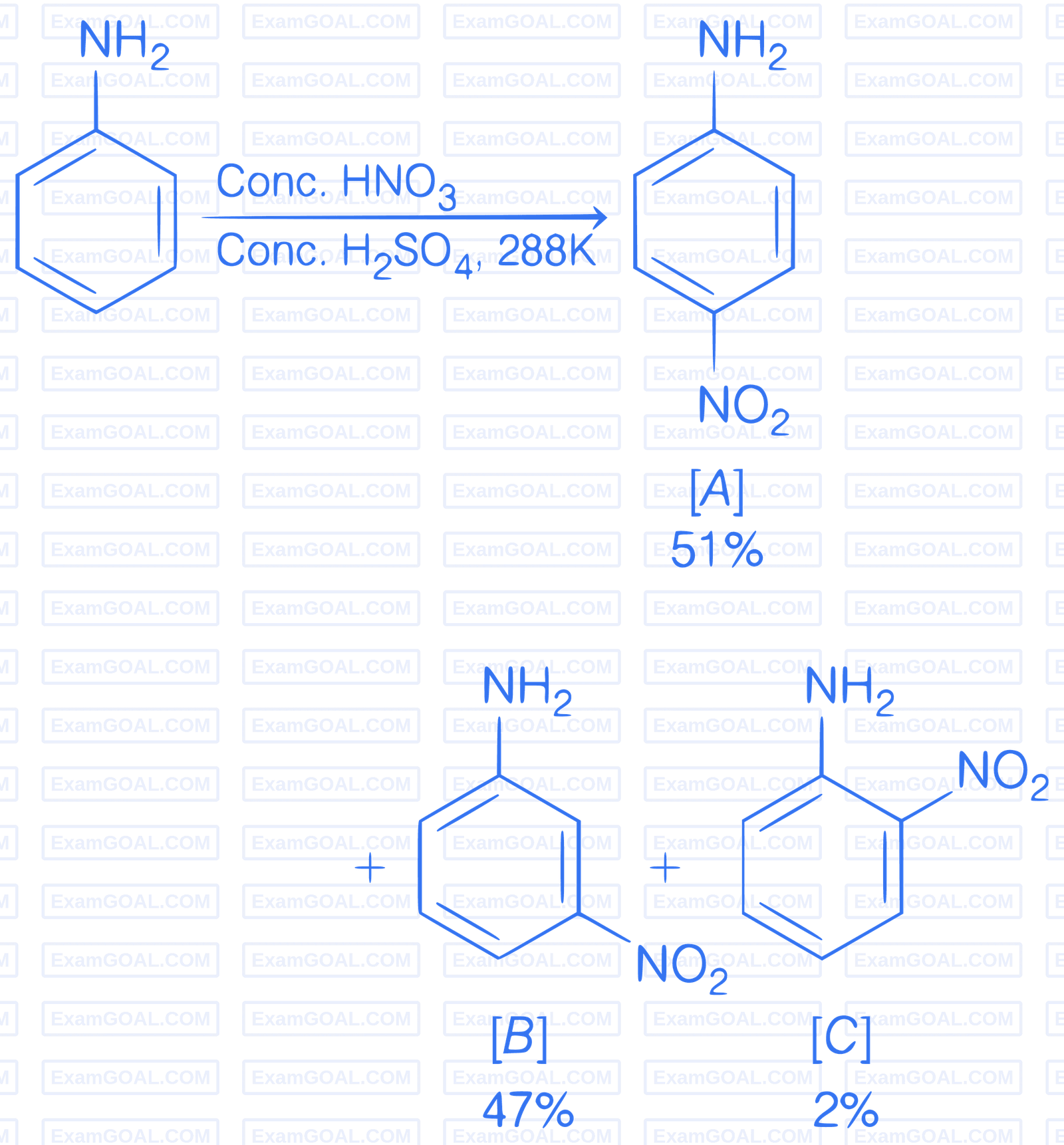 JEE Main 2021 (Online) 24th February Morning Shift Chemistry - Compounds Containing Nitrogen Question 176 English