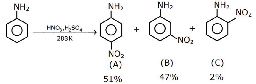 JEE Main 2021 (Online) 25th February Evening Shift Chemistry - Compounds Containing Nitrogen Question 169 English Explanation