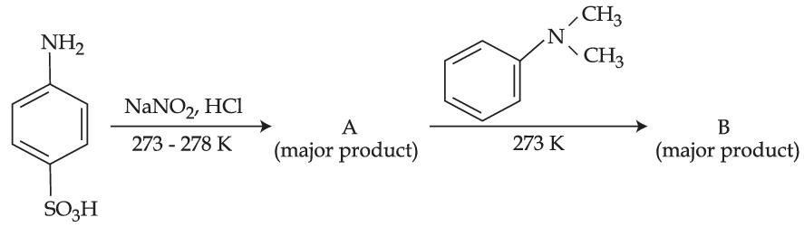 JEE Main 2021 (Online) 20th July Evening Shift Chemistry - Compounds Containing Nitrogen Question 152 English