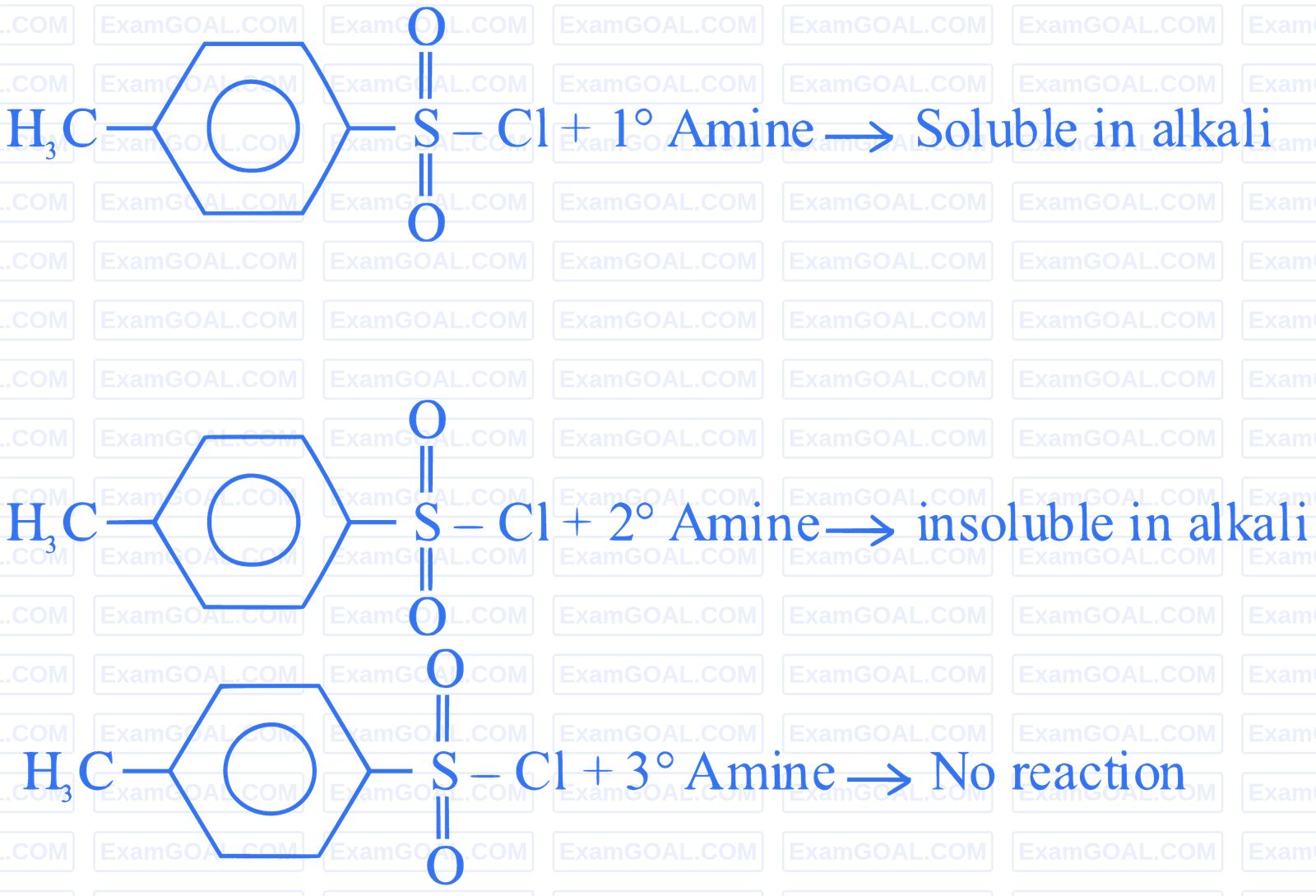 JEE Main 2022 (Online) 26th June Evening Shift Chemistry - Compounds Containing Nitrogen Question 116 English Explanation 2