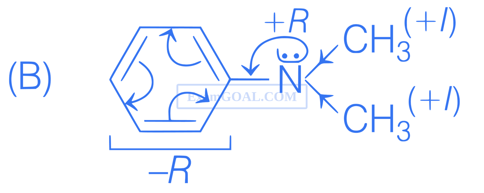 JEE Main 2021 (Online) 26th February Evening Shift Chemistry - Compounds Containing Nitrogen Question 167 English Explanation 2