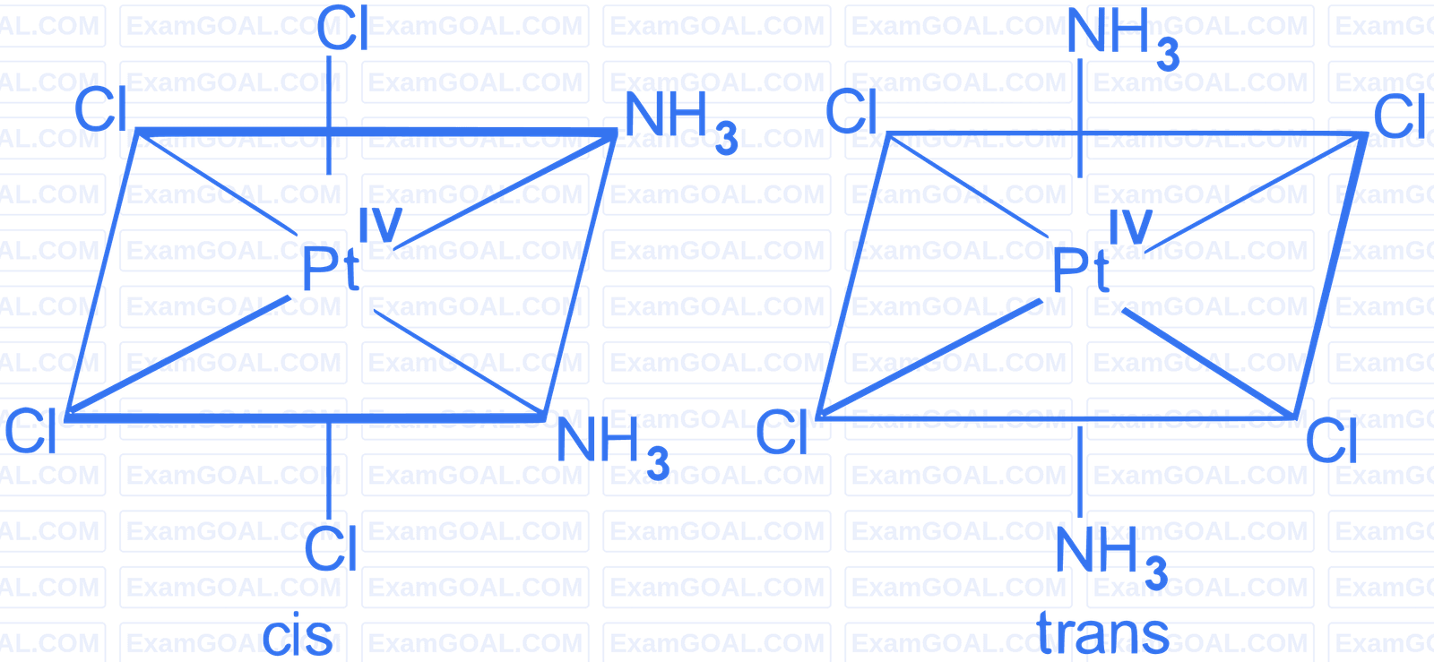 JEE Advanced 2023 Paper 2 Online Chemistry - Coordination Compounds Question 13 English Explanation 2