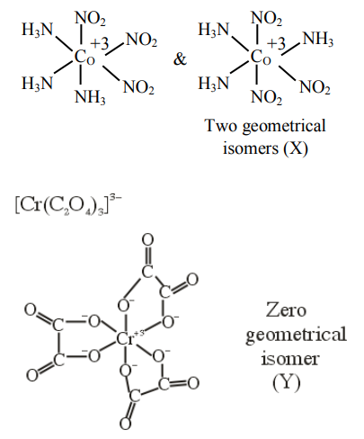 JEE Main 2021 (Online) 27th July Morning Shift Chemistry - Coordination Compounds Question 204 English Explanation