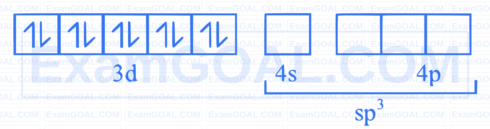 JEE Main 2025 (Online) 8th April Evening Shift Chemistry - Coordination Compounds Question 43 English Explanation 1