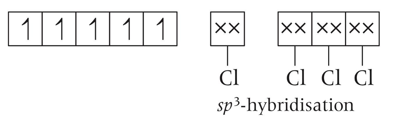 JEE Advanced 2020 Paper 1 Offline Chemistry - Coordination Compounds Question 46 English Explanation 1