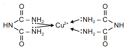 JEE Main 2021 (Online) 31st August Morning Shift Chemistry - Coordination Compounds Question 194 English Explanation 2