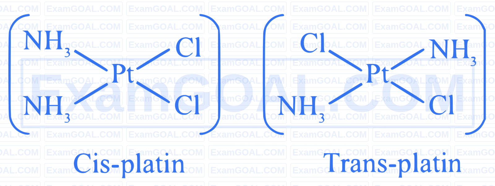 JEE Main 2025 (Online) 8th April Evening Shift Chemistry - Coordination Compounds Question 41 English Explanation