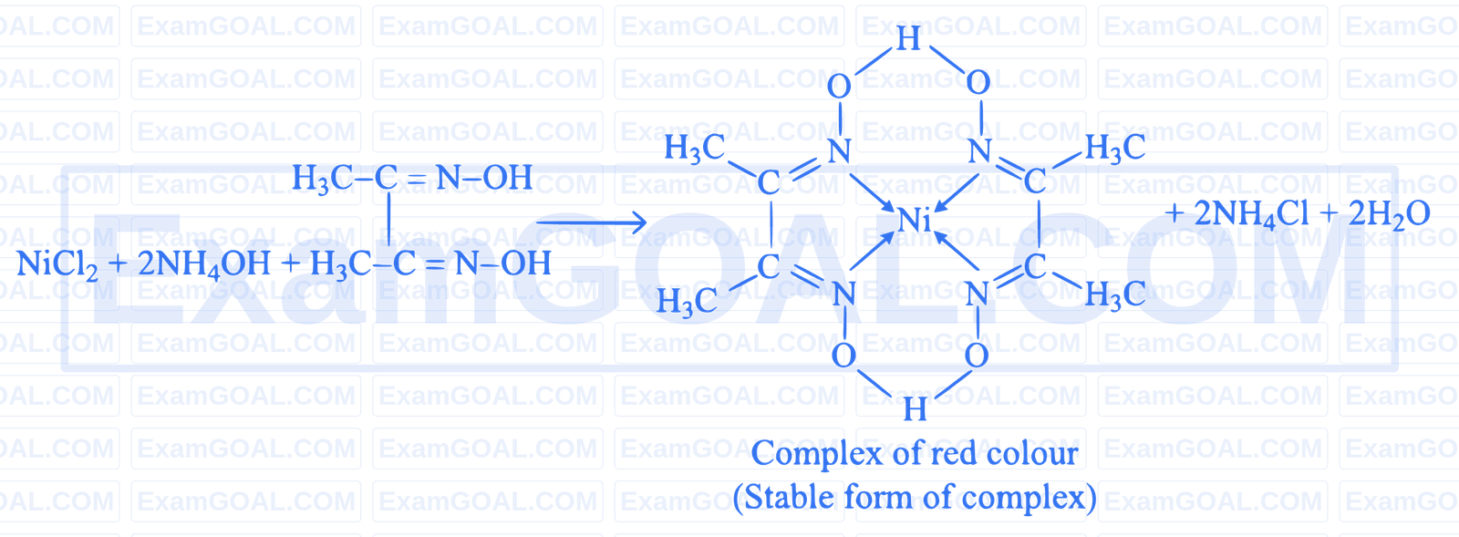 JEE Main 2026 (Online) 23rd January Morning Shift Chemistry - Coordination Compounds Question 10 English Explanation