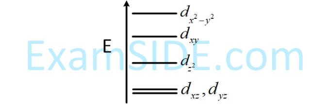 JEE Main 2019 (Online) 12th April Morning Slot Chemistry - Coordination Compounds Question 263 English Option 1