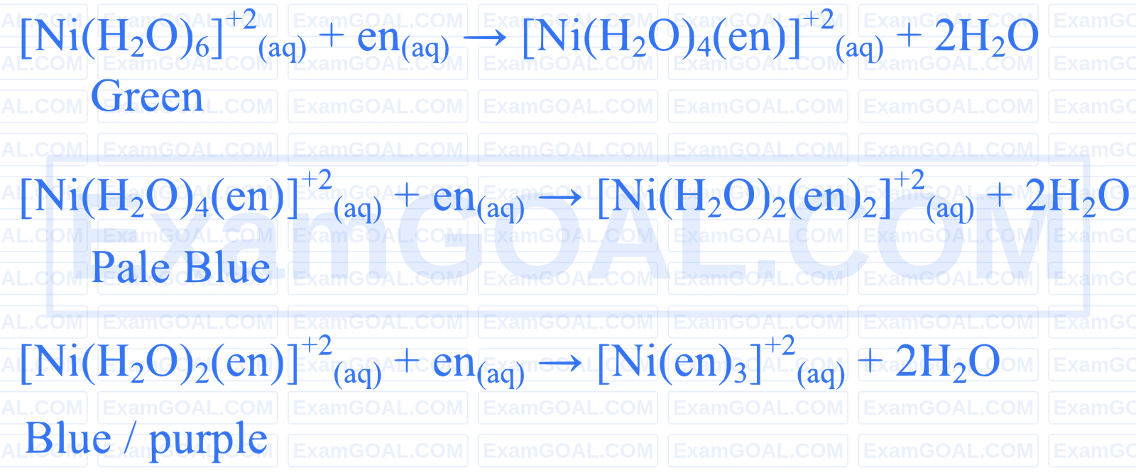 JEE Main 2025 (Online) 24th January Evening Shift Chemistry - Coordination Compounds Question 45 English Explanation