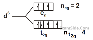 JEE Main 2020 (Online) 5th September Morning Slot Chemistry - Coordination Compounds Question 234 English Explanation 1