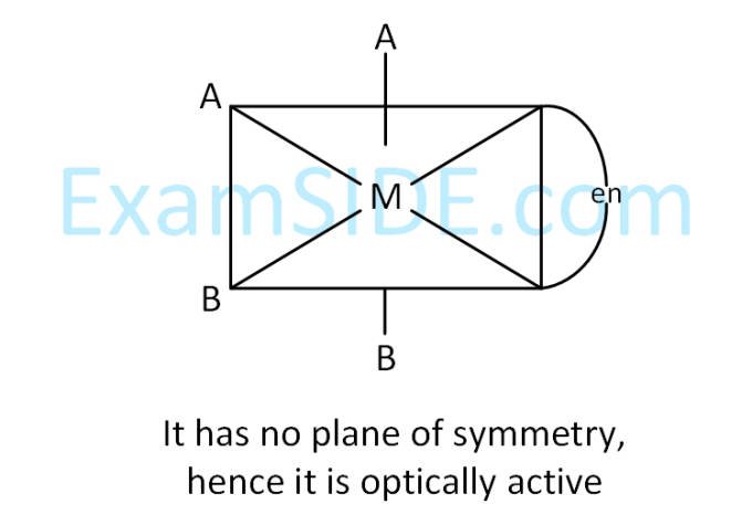 JEE Main 2019 (Online) 9th April Morning Slot Chemistry - Coordination Compounds Question 270 English Explanation