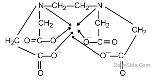 JEE Main 2020 (Online) 5th September Morning Slot Chemistry - Coordination Compounds Question 233 English Explanation