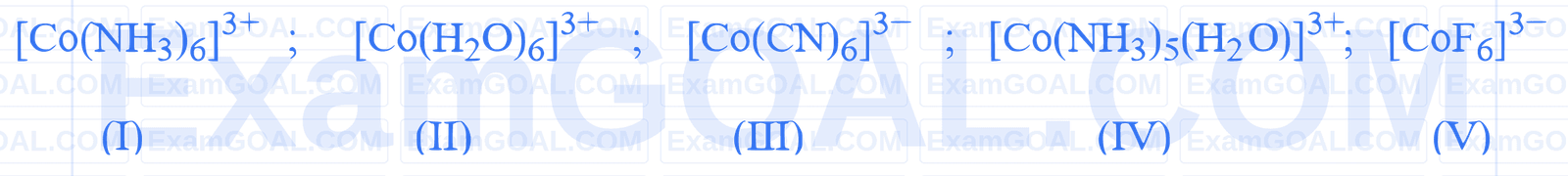 JEE Main 2026 (Online) 24th January Evening Shift Chemistry - Coordination Compounds Question 4 English
