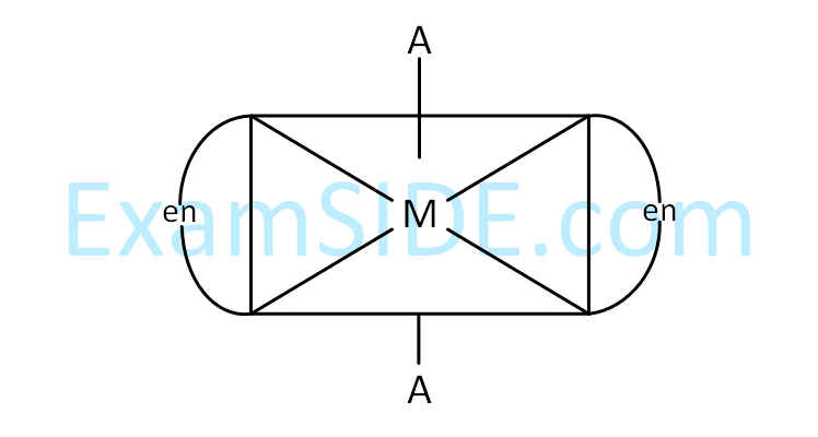 JEE Main 2019 (Online) 9th April Morning Slot Chemistry - Coordination Compounds Question 270 English Option 2