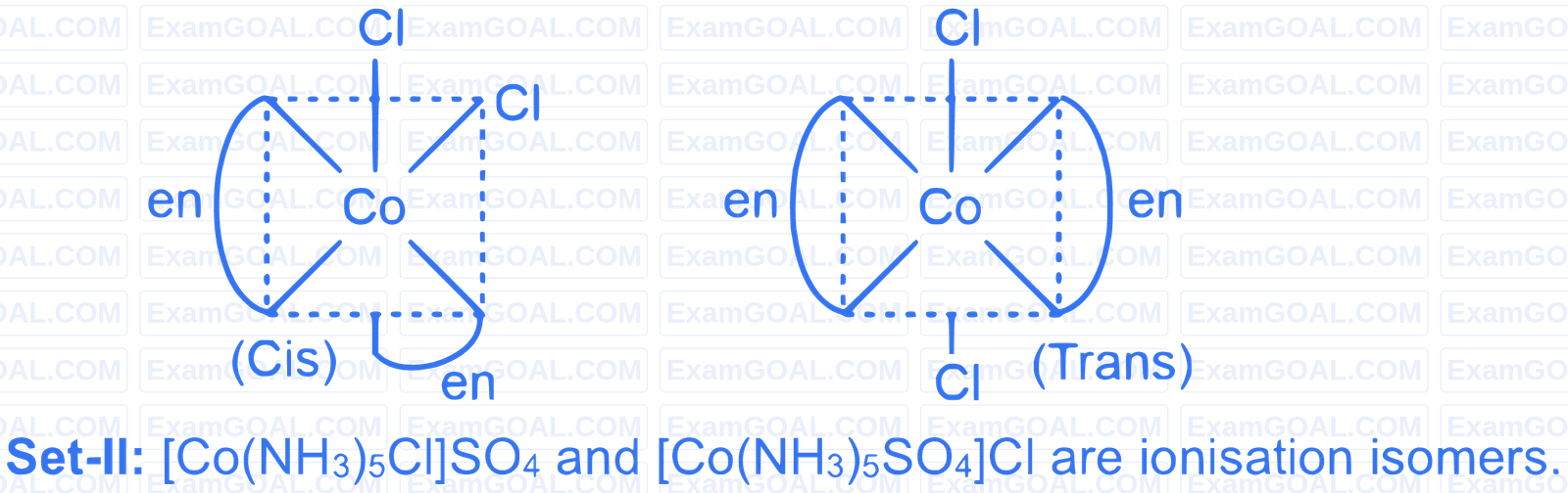 JEE Advanced 2024 Paper 1 Online Chemistry - Coordination Compounds Question 10 English Explanation 2