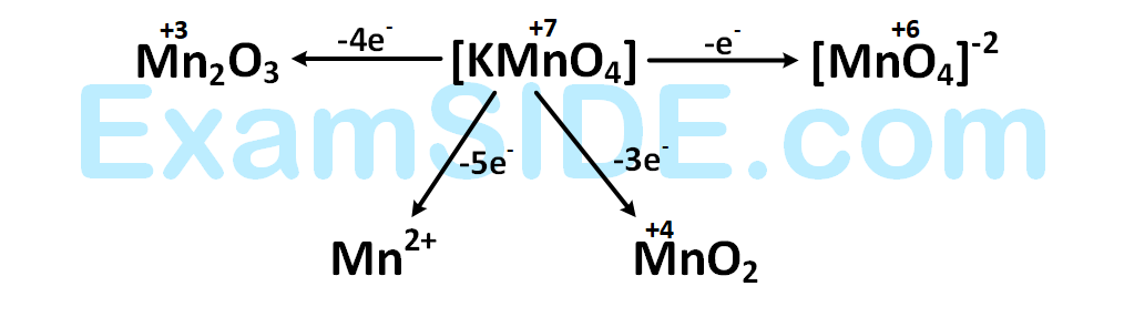 AIEEE 2002 Chemistry - d and f Block Elements Question 225 English Explanation