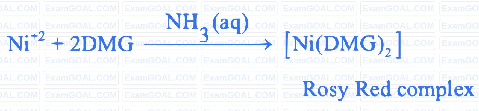 JEE Main 2023 (Online) 24th January Morning Shift Chemistry - d and f Block Elements Question 74 English Explanation