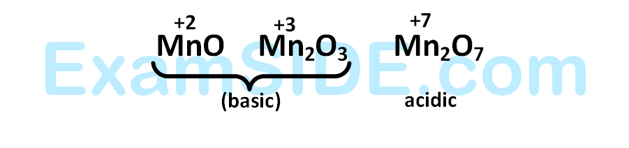 AIEEE 2009 Chemistry - d and f Block Elements Question 210 English Explanation