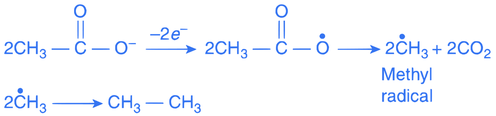 JEE Main 2016 (Online) 10th April Morning Slot Chemistry - Electrochemistry Question 172 English Explanation