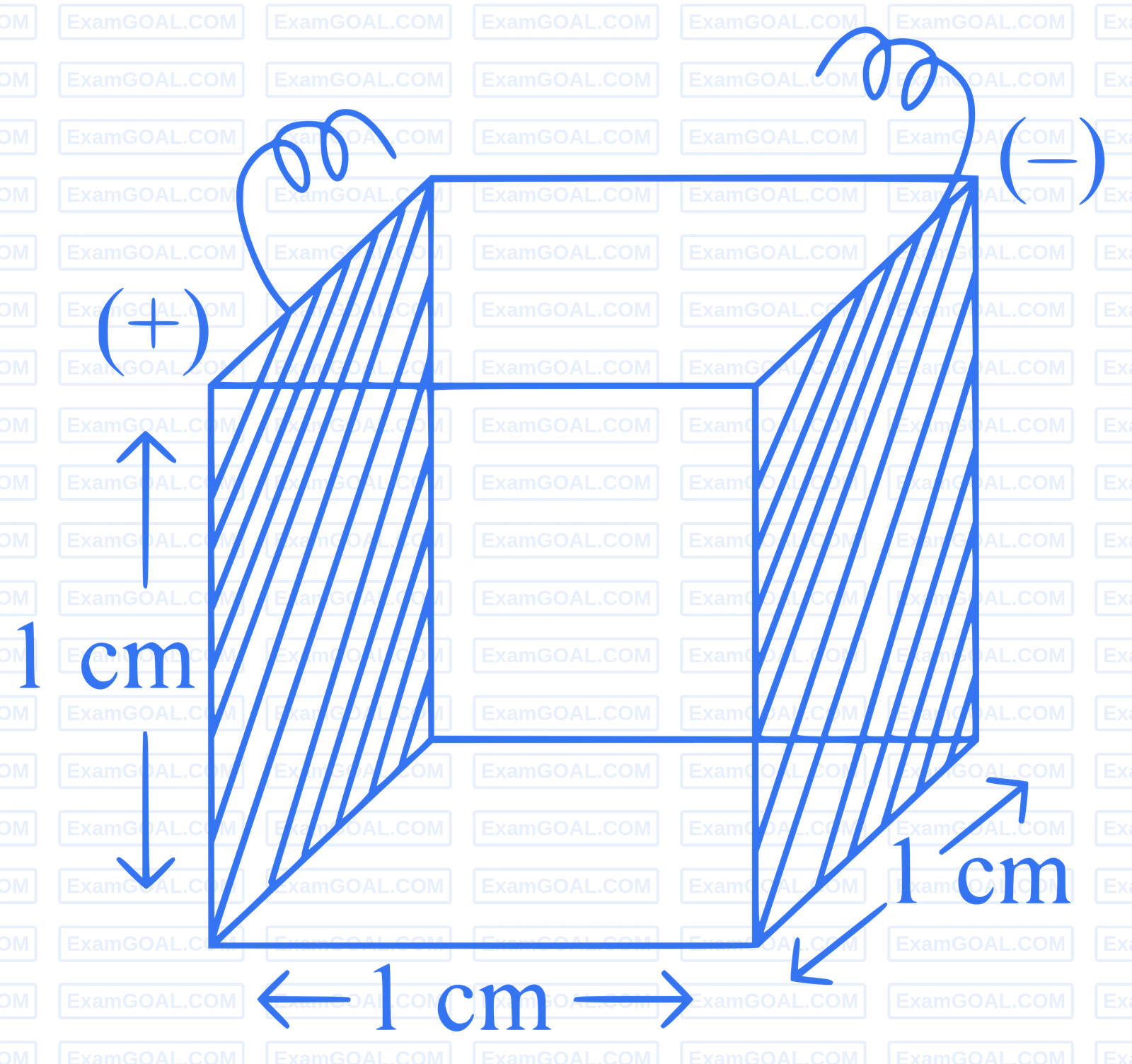 JEE Main 2024 (Online) 6th April Morning Shift Chemistry - Electrochemistry Question 36 English