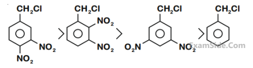 JEE Main 2020 (Online) 3rd September Evening Slot Chemistry - Haloalkanes and Haloarenes Question 125 English Explanation