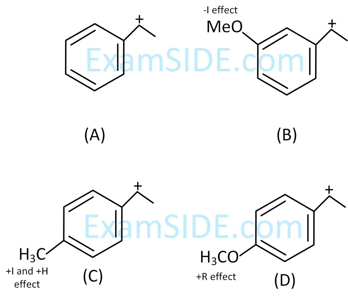 JEE Main 2019 (Online) 10th April Morning Slot Chemistry - Haloalkanes and Haloarenes Question 142 English Explanation