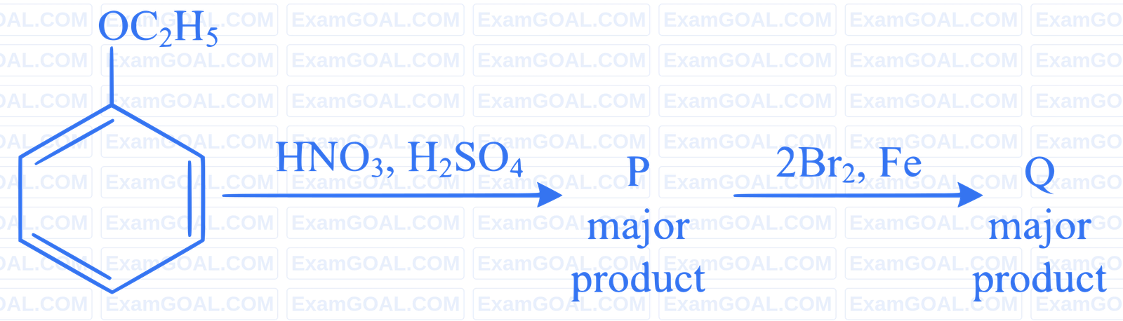 JEE Main 2024 (Online) 6th April Evening Shift Chemistry - Haloalkanes and Haloarenes Question 31 English