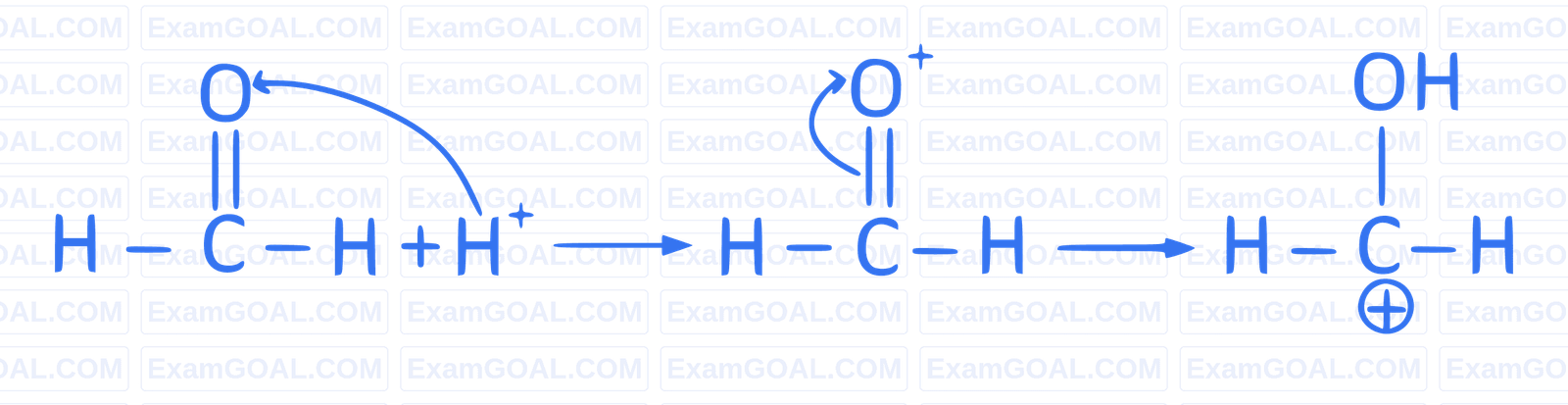 JEE Main 2019 (Online) 9th January Morning Slot Chemistry - Haloalkanes and Haloarenes Question 150 English Explanation 1