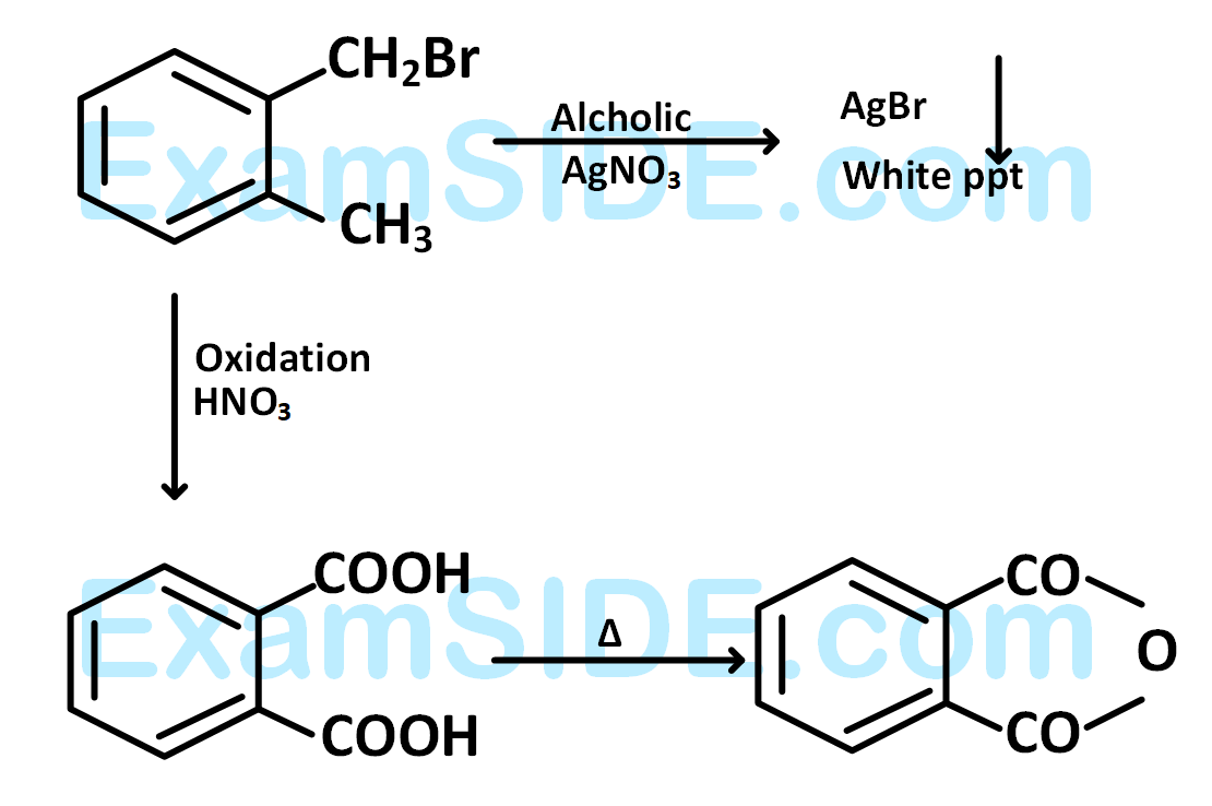 JEE Main 2013 (Offline) Chemistry - Haloalkanes and Haloarenes Question 160 English Explanation