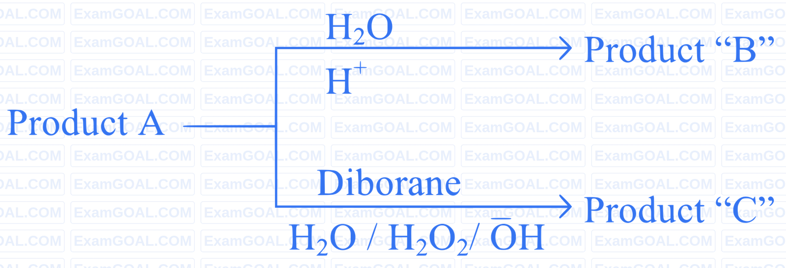 JEE Main 2024 (Online) 4th April Evening Shift Chemistry - Haloalkanes and Haloarenes Question 36 English