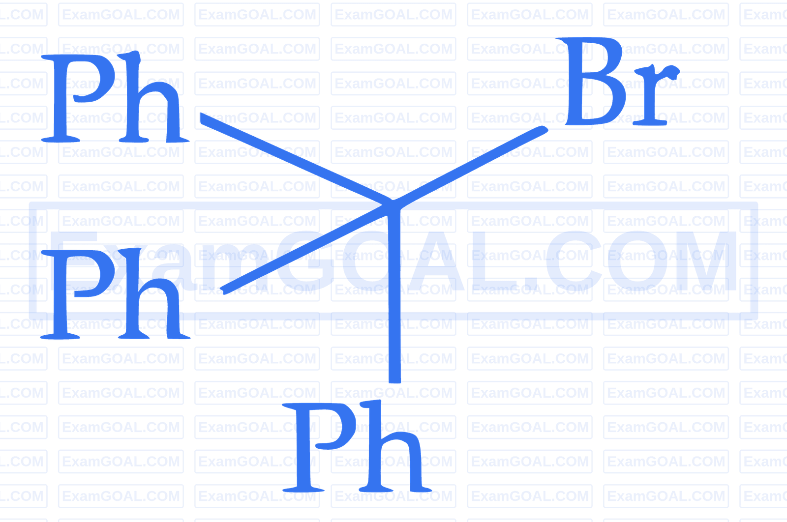 JEE Main 2025 (Online) 29th January Evening Shift Chemistry - Haloalkanes and Haloarenes Question 30 English Option 2
