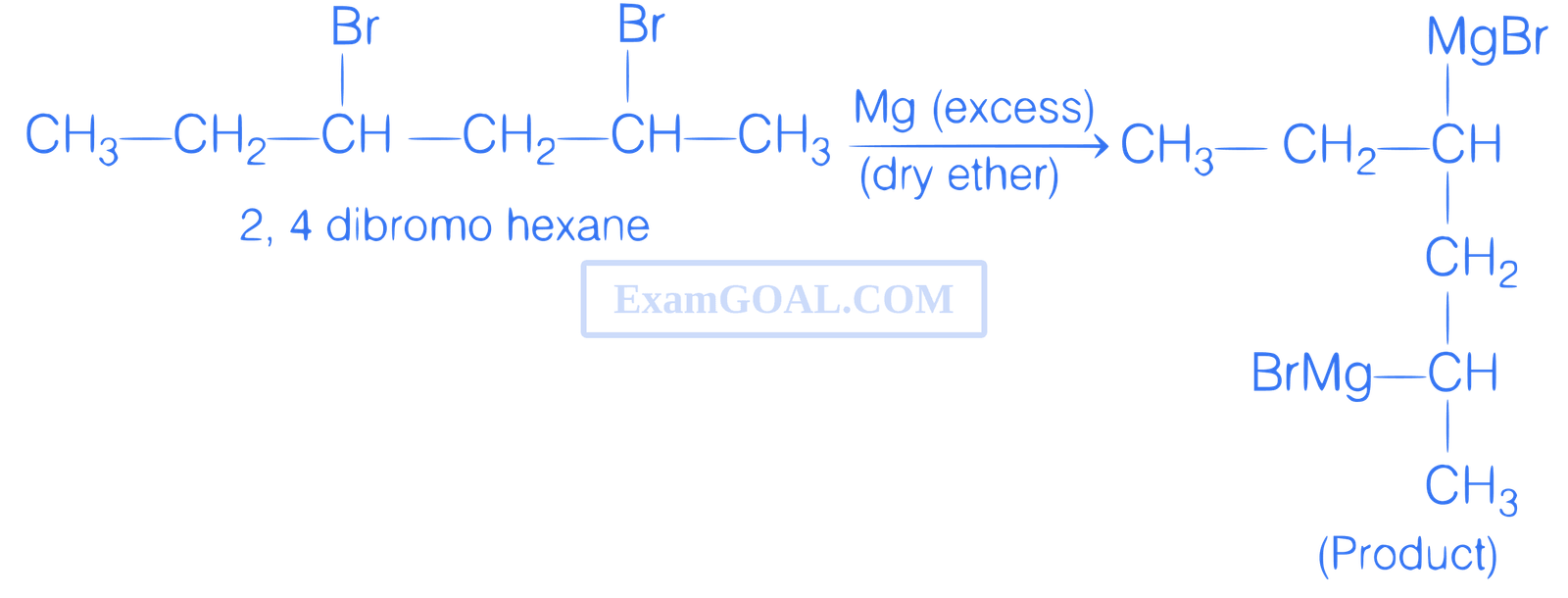 JEE Main 2021 (Online) 24th February Morning Shift Chemistry - Haloalkanes and Haloarenes Question 117 English Explanation