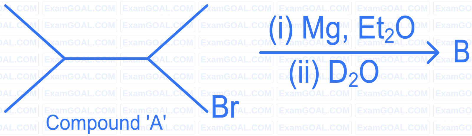 JEE Main 2022 (Online) 29th July Evening Shift Chemistry - Haloalkanes and Haloarenes Question 75 English