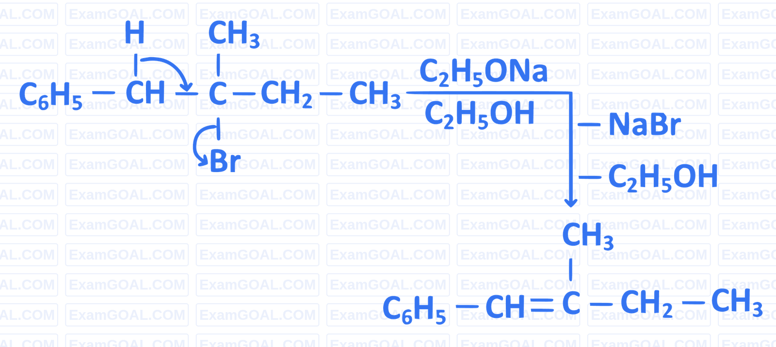 JEE Main 2017 (Online) 8th April Morning Slot Chemistry - Haloalkanes and Haloarenes Question 156 English Explanation