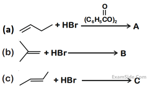 JEE Main 2020 (Online) 6th September Evening Slot Chemistry - Haloalkanes and Haloarenes Question 119 English