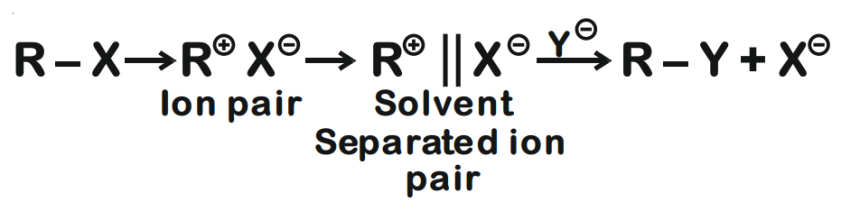 JEE Main 2020 (Online) 3rd September Morning Slot Chemistry - Haloalkanes and Haloarenes Question 126 English