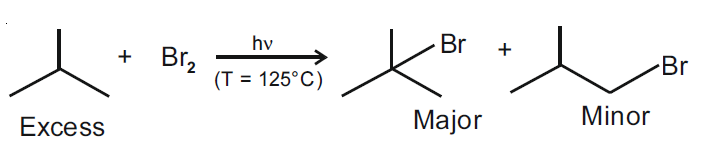 JEE Main 2021 (Online) 26th August Morning Shift Chemistry - Haloalkanes and Haloarenes Question 100 English Explanation