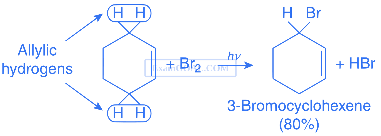 JEE Main 2016 (Online) 10th April Morning Slot Chemistry - Haloalkanes and Haloarenes Question 154 English Explanation