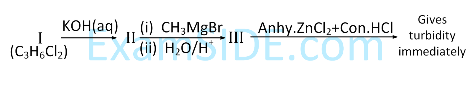 JEE Main 2017 (Online) 9th April Morning Slot Chemistry - Haloalkanes and Haloarenes Question 155 English