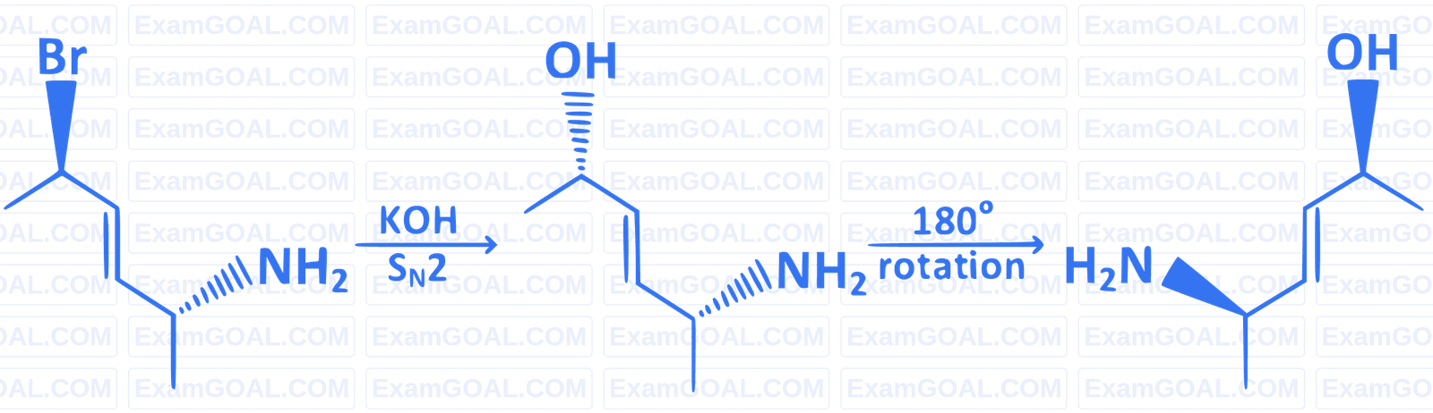 JEE Main 2018 (Online) 16th April Morning Slot Chemistry - Haloalkanes and Haloarenes Question 158 English Explanation