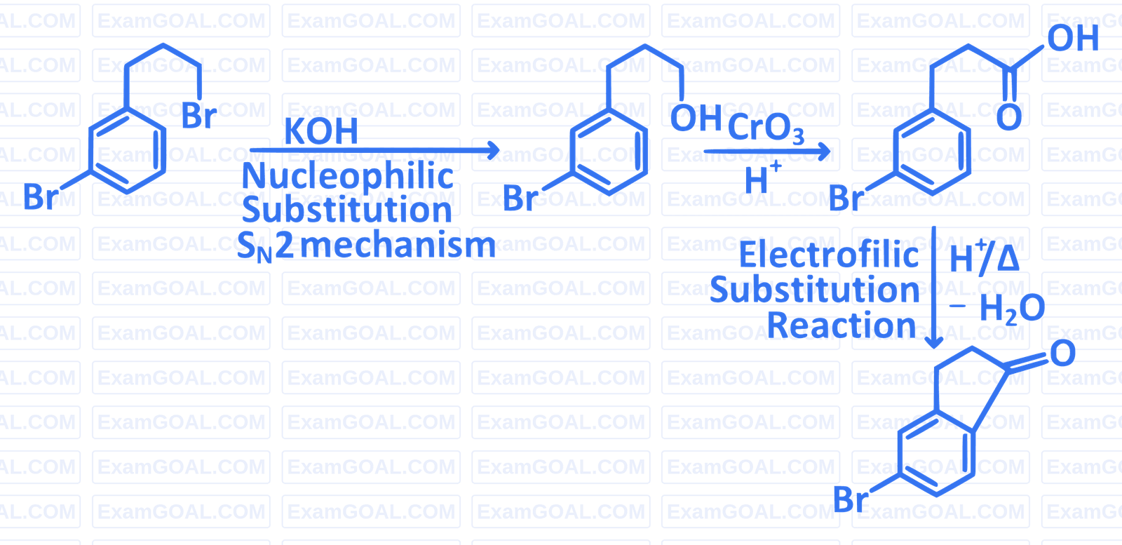 JEE Main 2019 (Online) 9th January Morning Slot Chemistry - Haloalkanes and Haloarenes Question 149 English Explanation