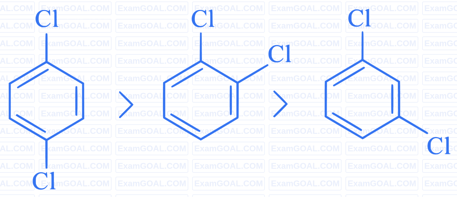 JEE Main 2023 (Online) 31st January Morning Shift Chemistry - Haloalkanes and Haloarenes Question 73 English Option 1