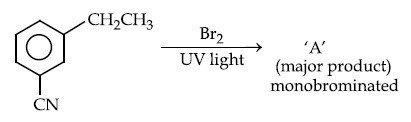 JEE Main 2021 (Online) 26th February Morning Shift Chemistry - Haloalkanes and Haloarenes Question 115 English