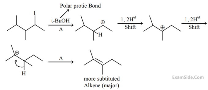 JEE Main 2020 (Online) 3rd September Evening Slot Chemistry - Haloalkanes and Haloarenes Question 124 English Explanation