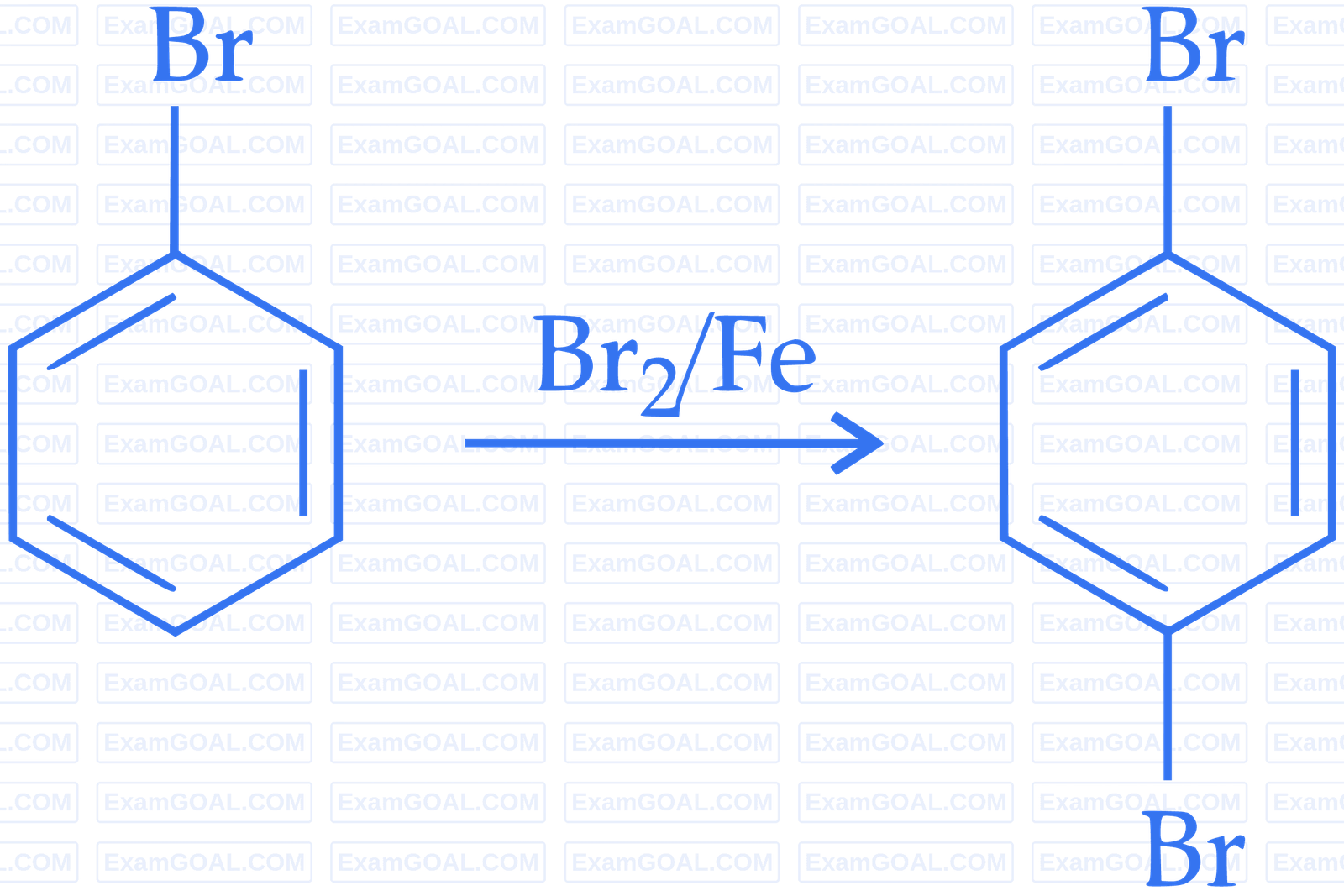 IIT-JEE 2008 Paper 1 Offline Chemistry - Haloalkanes and Haloarenes Question 4 English Explanation 1