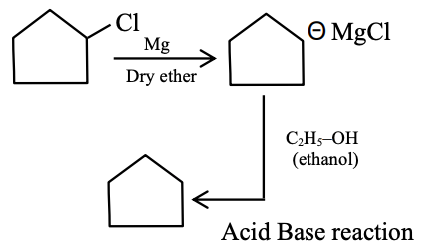JEE Main 2021 (Online) 27th August Morning Shift Chemistry - Haloalkanes and Haloarenes Question 97 English Explanation