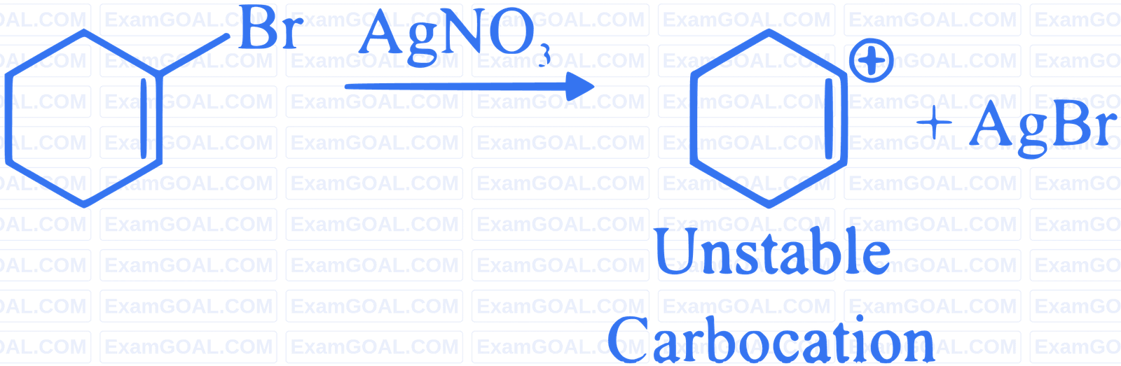 JEE Main 2023 (Online) 11th April Evening Shift Chemistry - Haloalkanes and Haloarenes Question 63 English Explanation