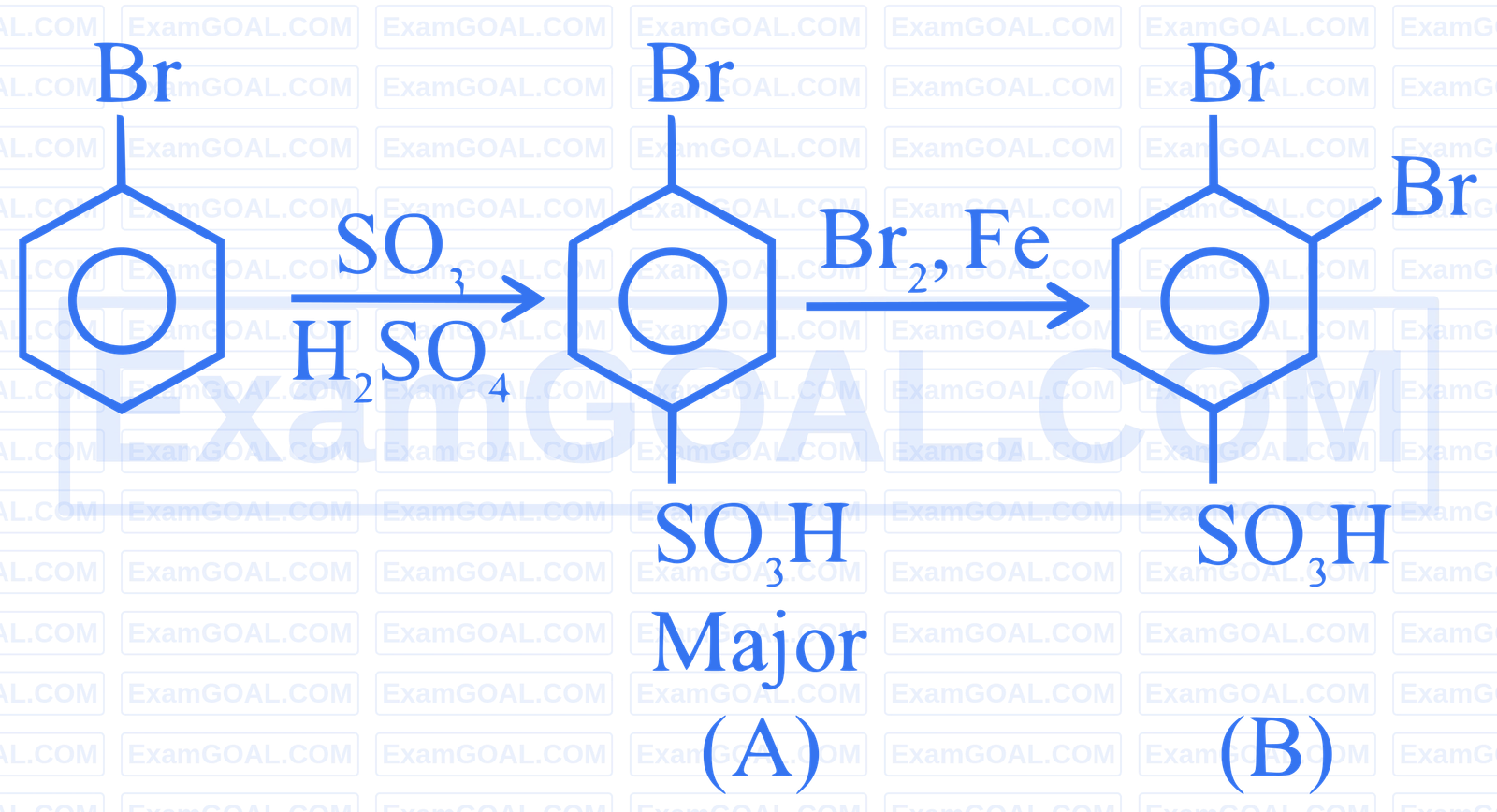 JEE Main 2025 (Online) 3rd April Evening Shift Chemistry - Haloalkanes and Haloarenes Question 12 English Explanation