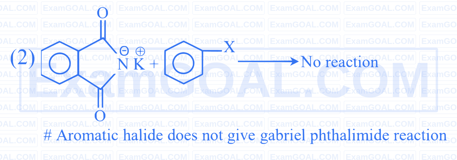 JEE Main 2026 (Online) 28th January Morning Shift Chemistry - Haloalkanes and Haloarenes Question 9 English Explanation 2